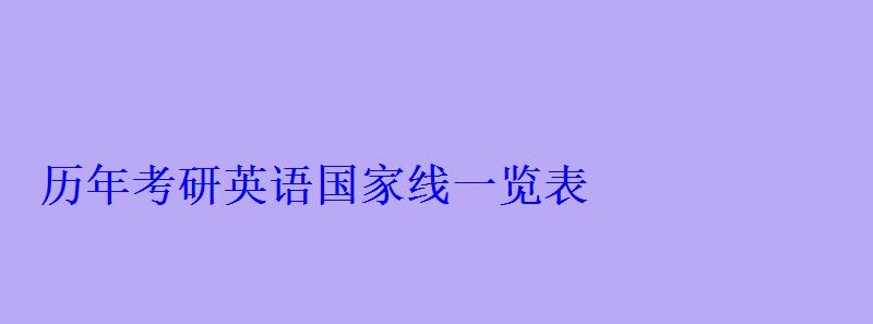 歷年考研英語國家線一覽表