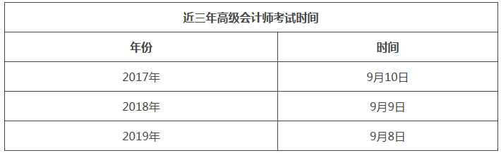 高級(jí)會(huì)計(jì)師資格證報(bào)考時(shí)間