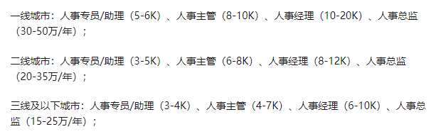 2021年哪些自考專業前景好?