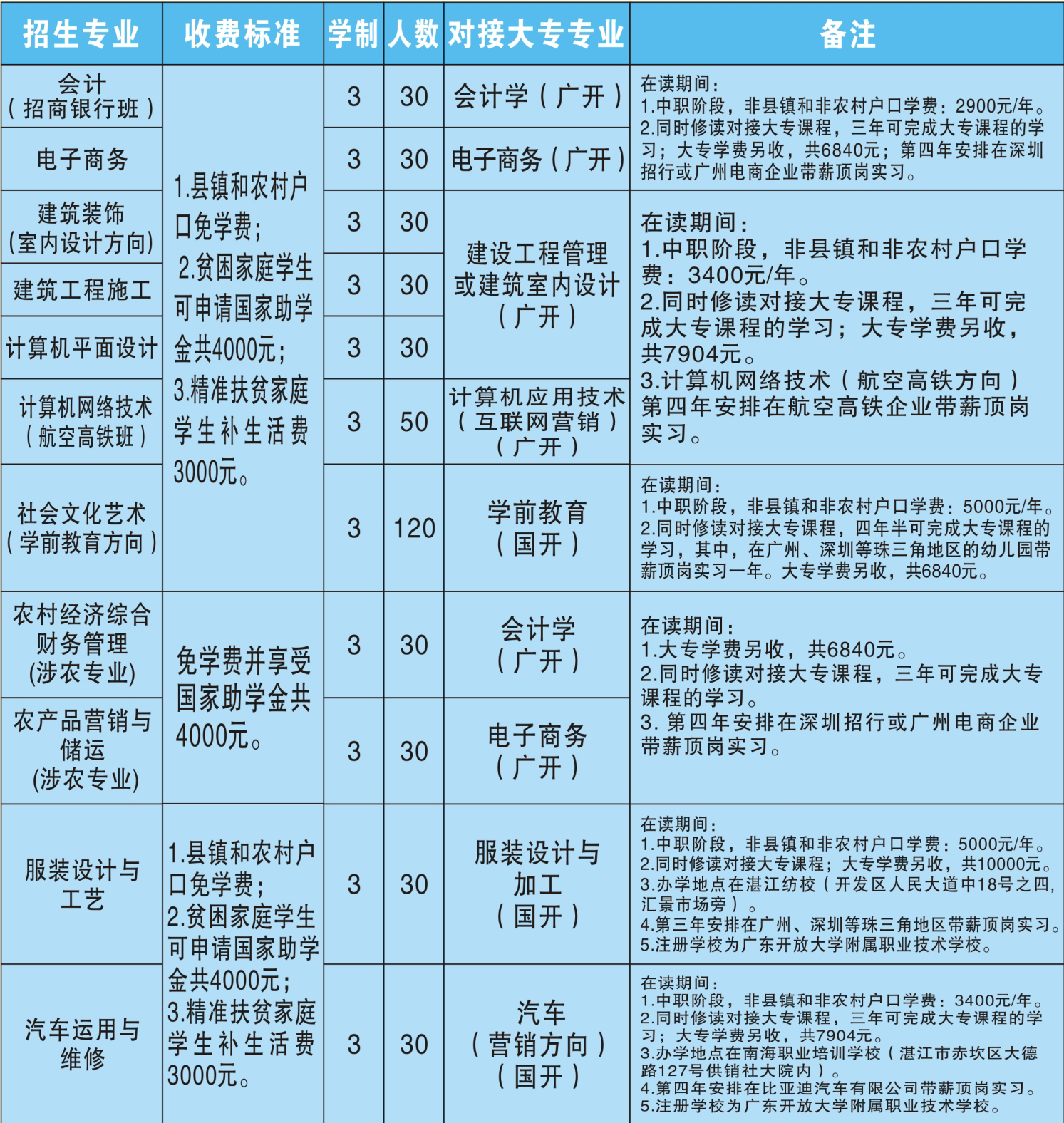 鏂板緩鏂囦歡澶筡18鎷涚敓綆€绔燶鎷涚敓涓撲笟.jpg