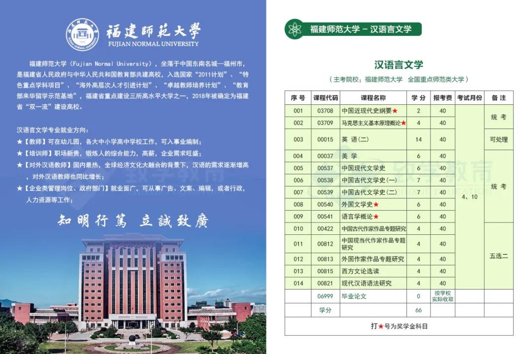 推薦福建師范大學(xué)-漢語言文學(xué)（本科）