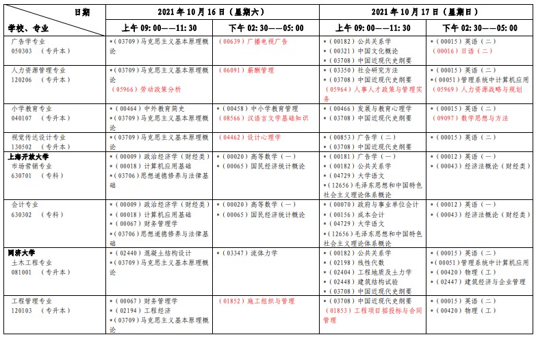 2021年上海10月自考考試日程表公布！