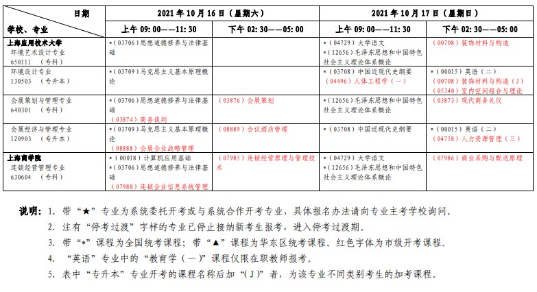 2021年上海10月自考考試日程表公布！