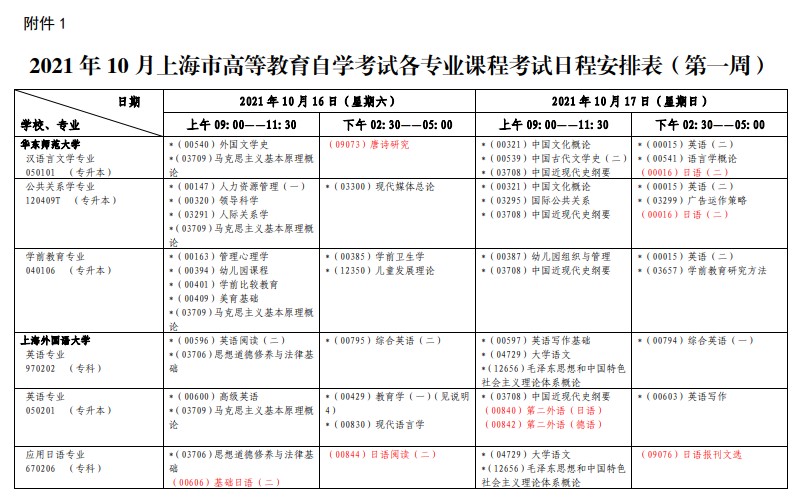 2021年上海10月自考考試日程表公布！