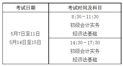 重磅！2022全國會計資格考試時間安排出來了！