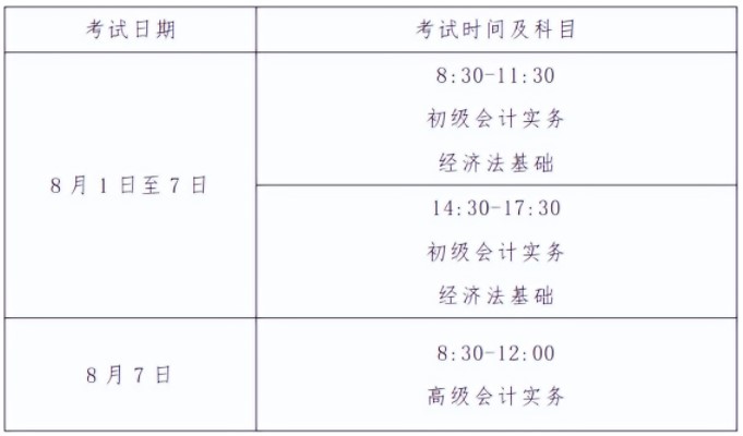 2022年初級(jí)會(huì)計(jì)考試考試安排表